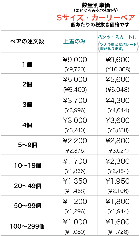 ベアユニフォーム値段表S-size