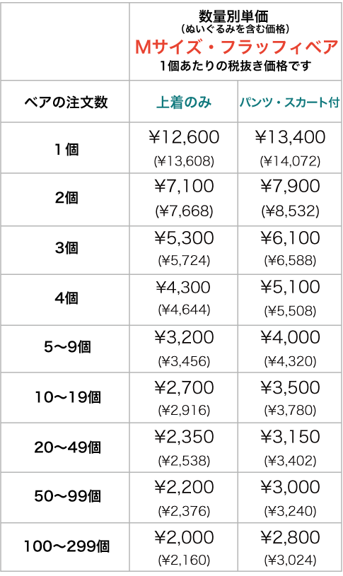 ベアユニフォーム価格表カーリー